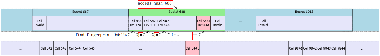image-20240426133627889